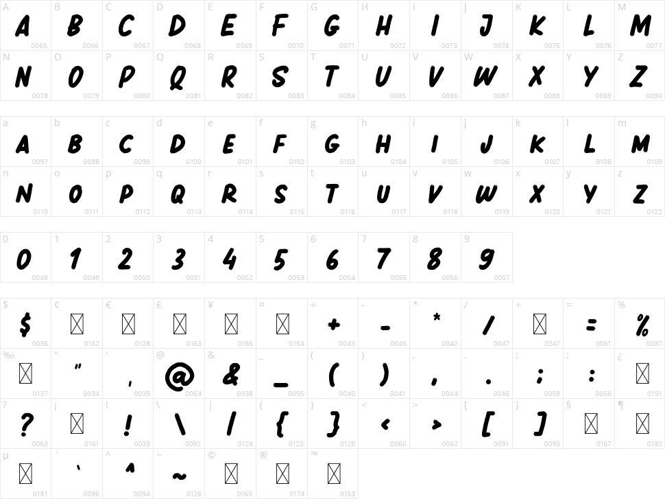 Shoot Vector Character Map