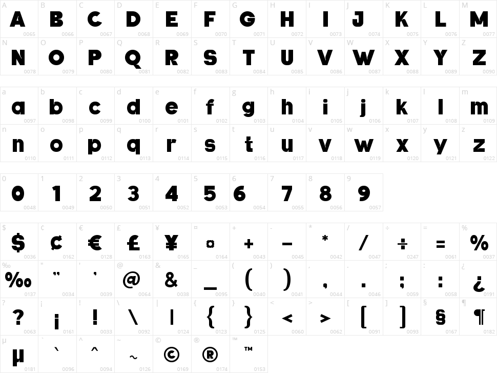 Shout Back Character Map
