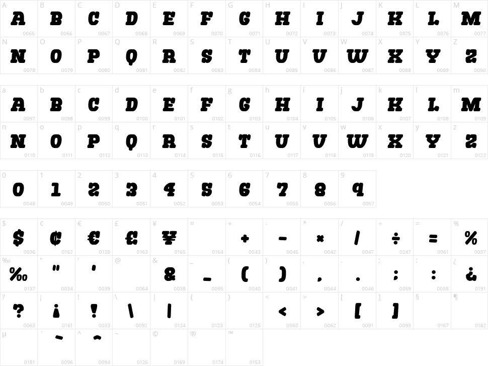 Showa Source Curry Character Map