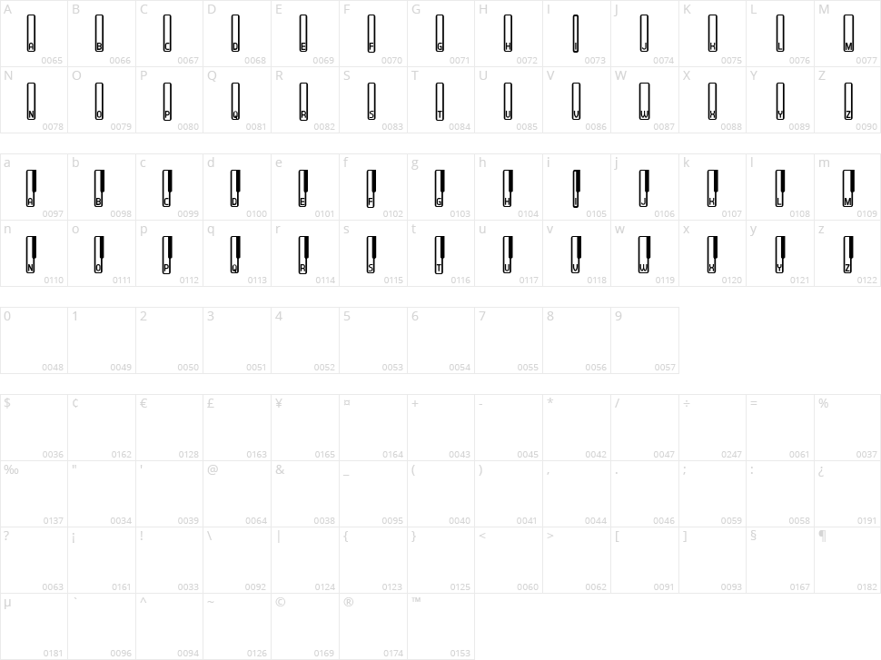 Shuberth Character Map