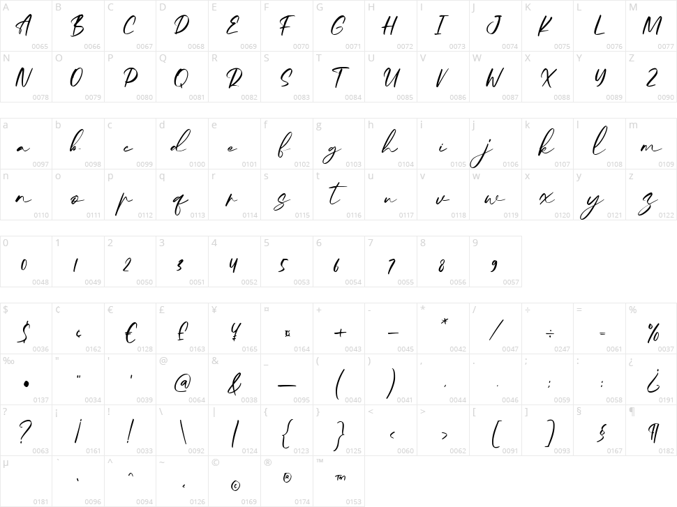 Shutters Character Map