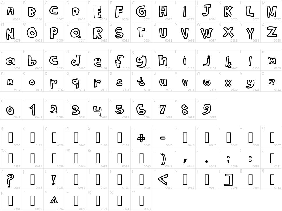 Si Paling Kotak Character Map