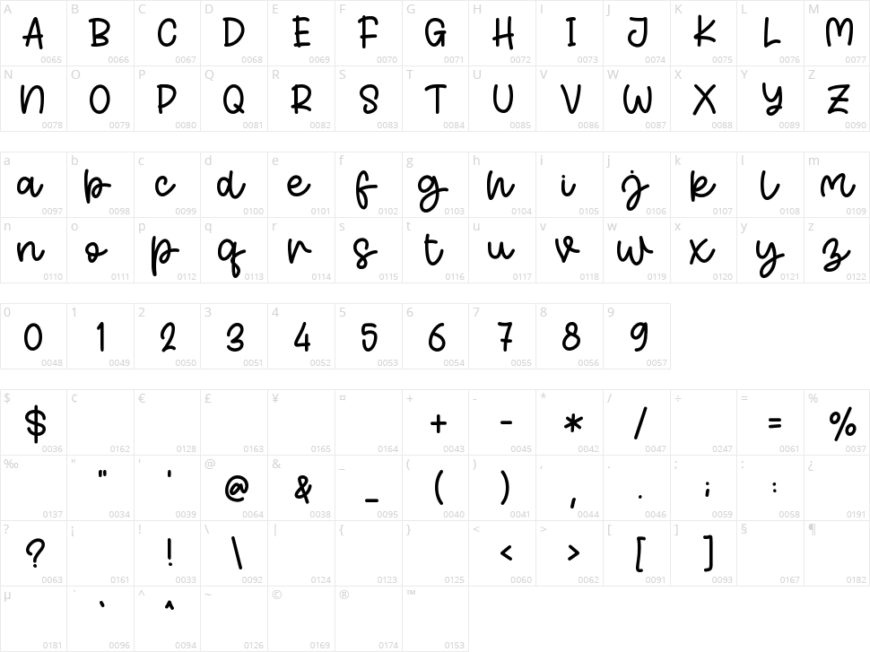 Singer Story Character Map