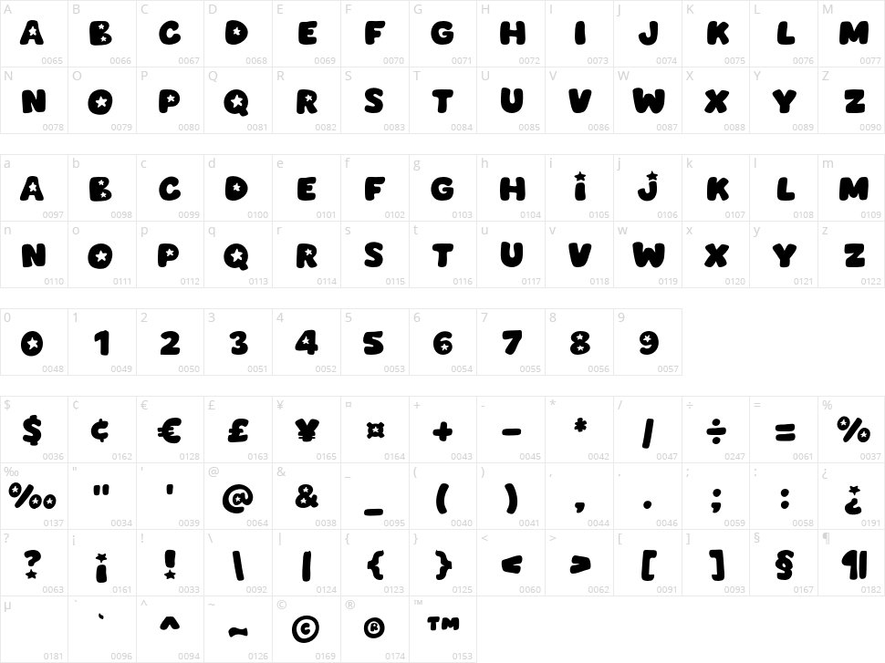 Singsong Character Map