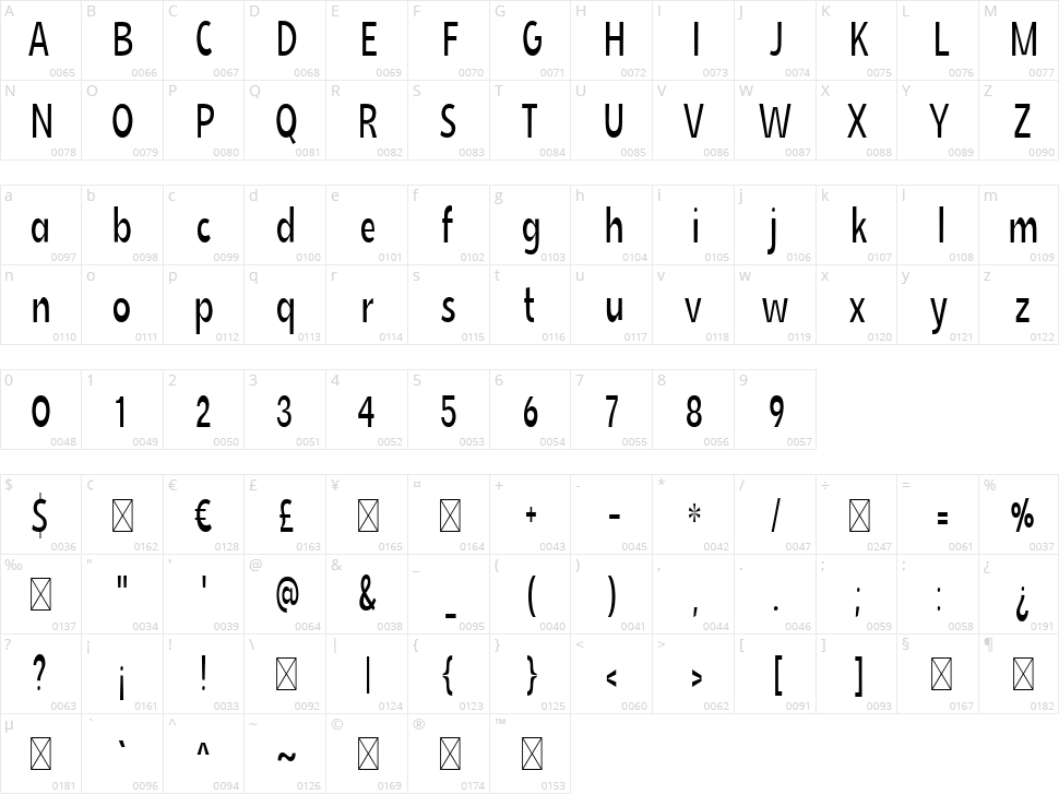 Skinny Cat Character Map