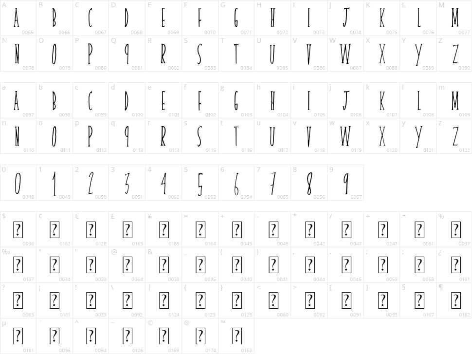 Skinny Serif Character Map
