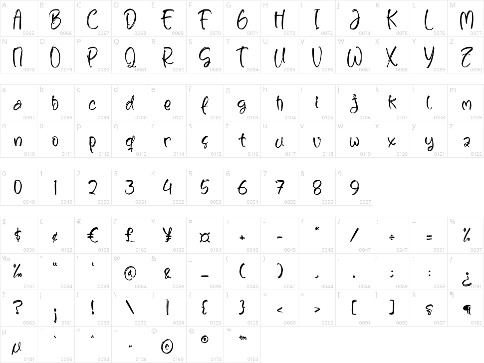 Skull Dutchman Character Map