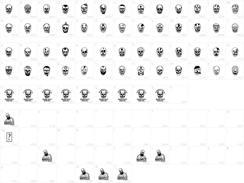 Skulls Party Icons Character Map
