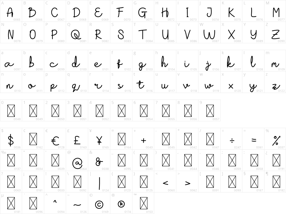 Slab Barrets Script Character Map