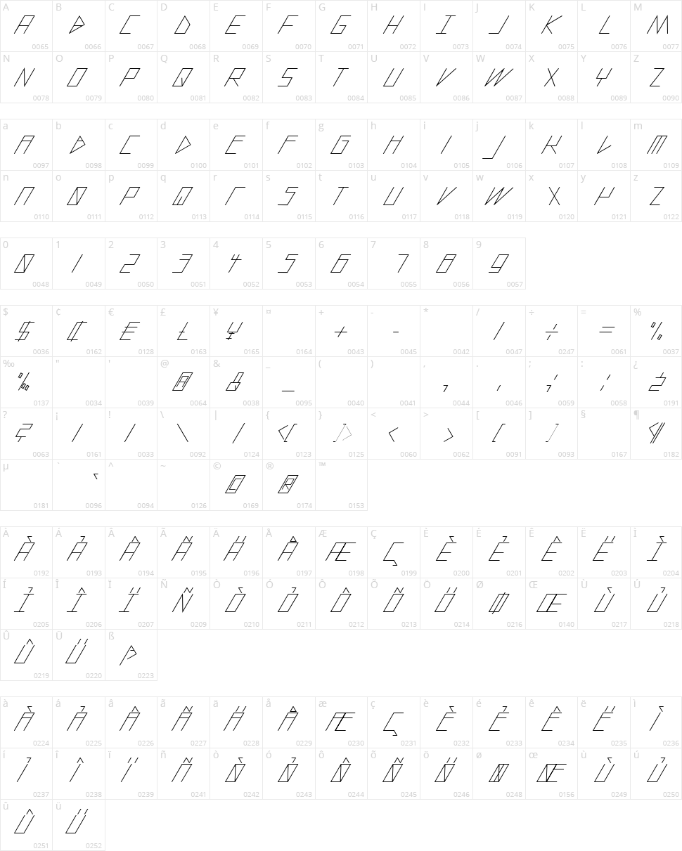 Slanted Italic Shift Character Map