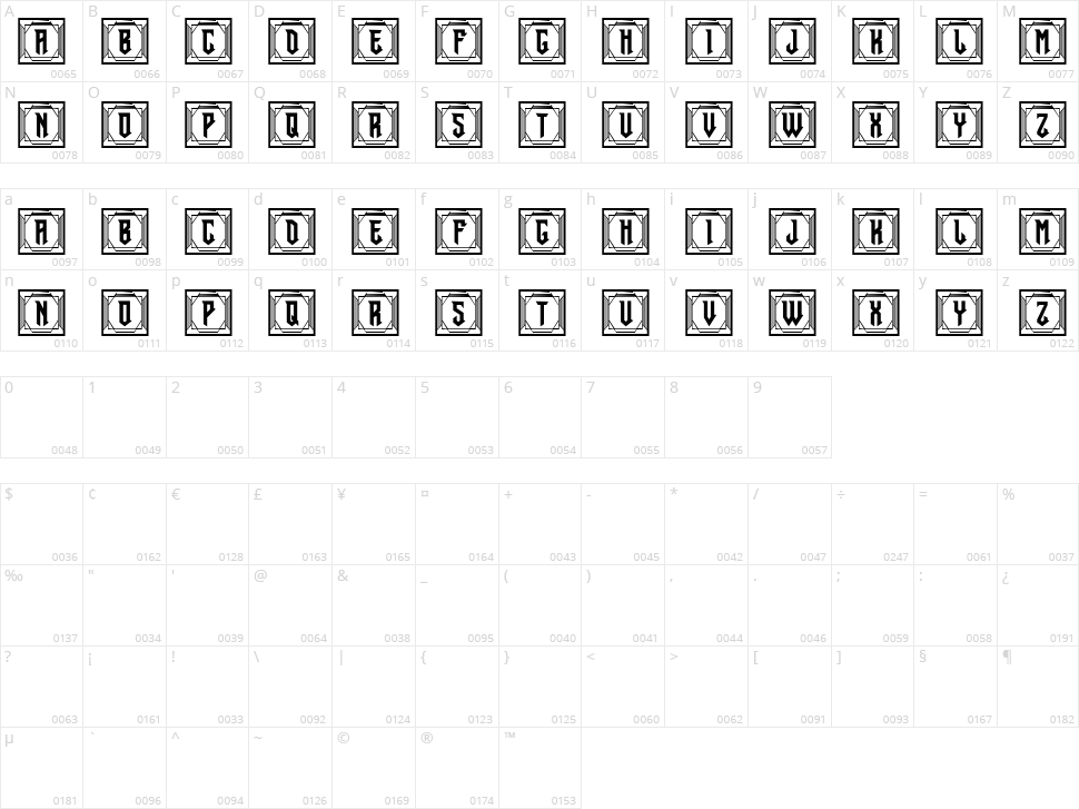 Slave Character Map