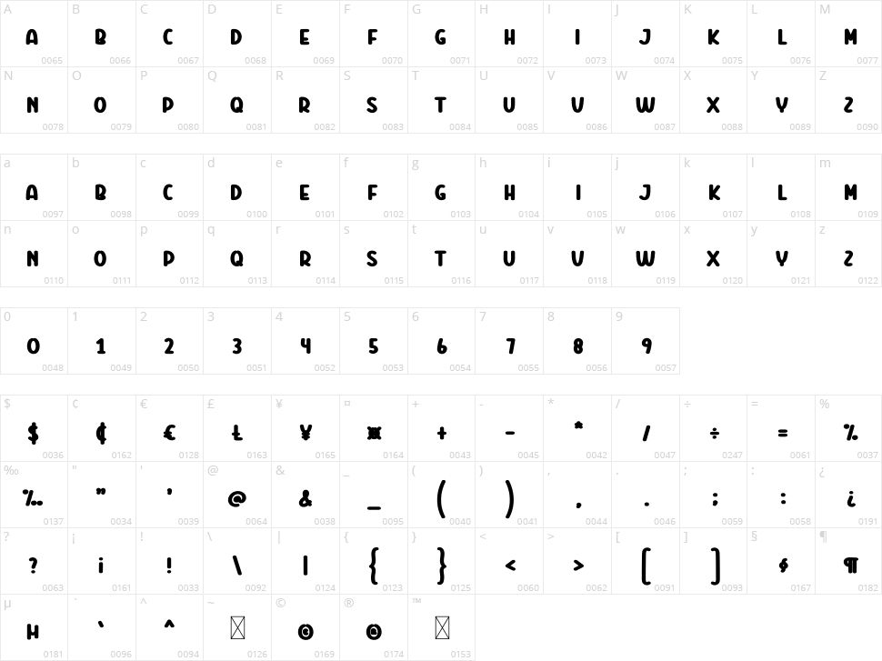 Sleeping Bear Character Map