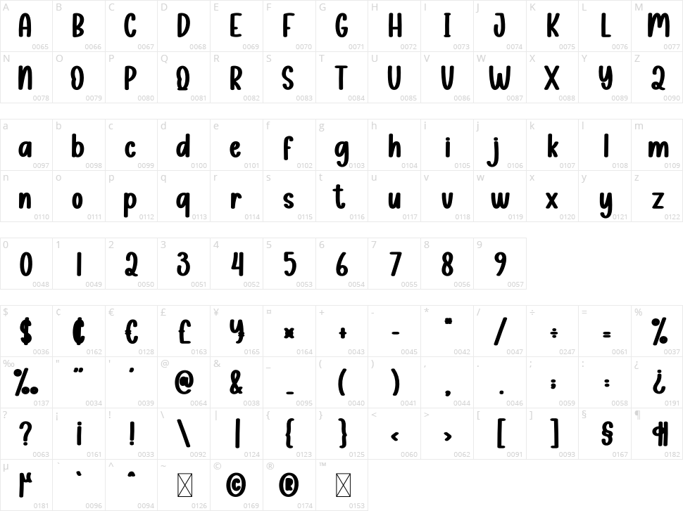Sleighs Character Map