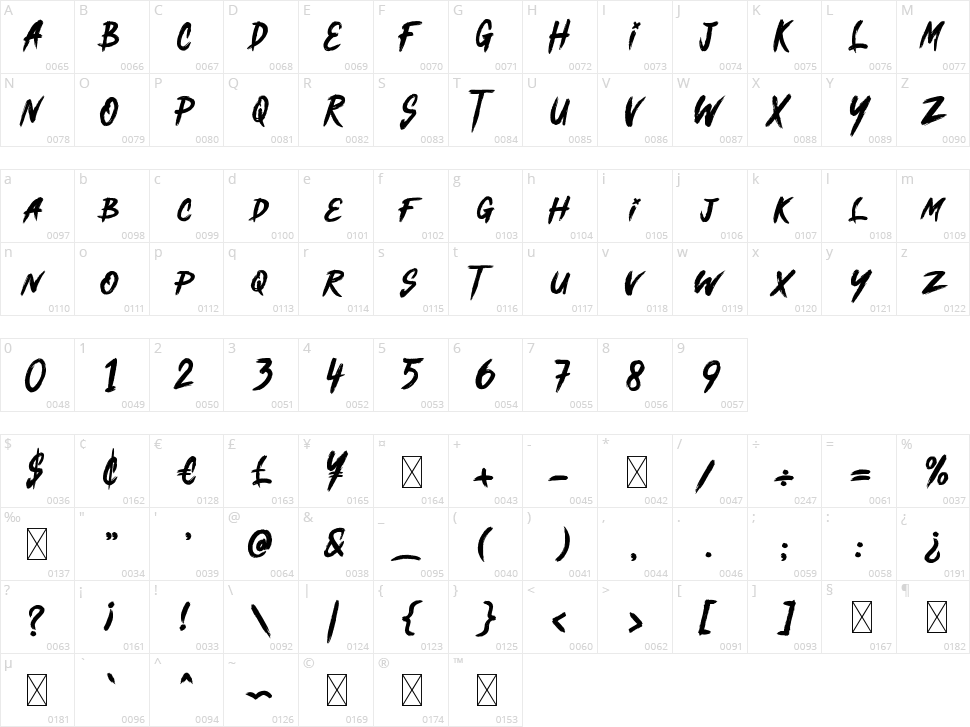 Slither Halows Character Map