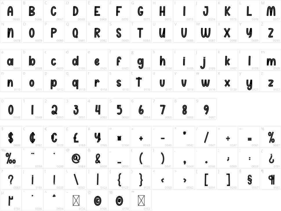 Small Island Character Map