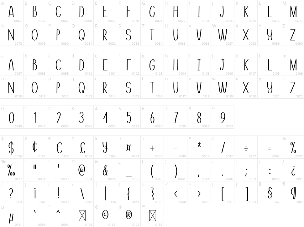 Small Love Character Map