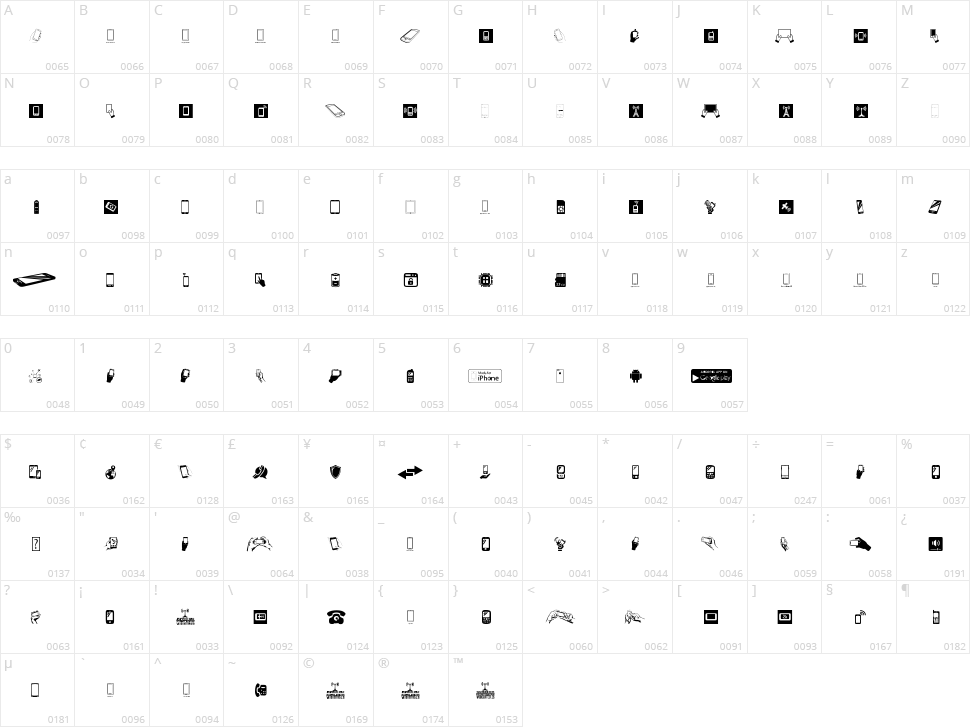 Smartphone Icons Character Map