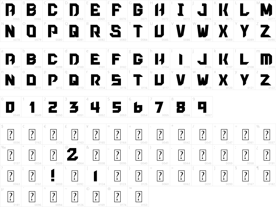 Smash Stadium Character Map