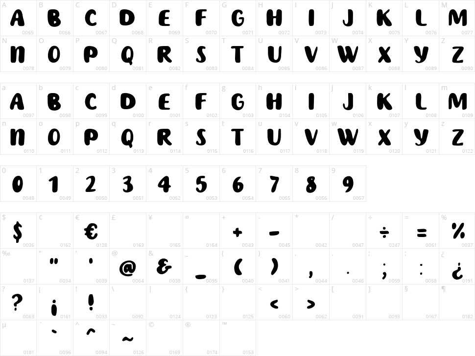 Smile Day Character Map