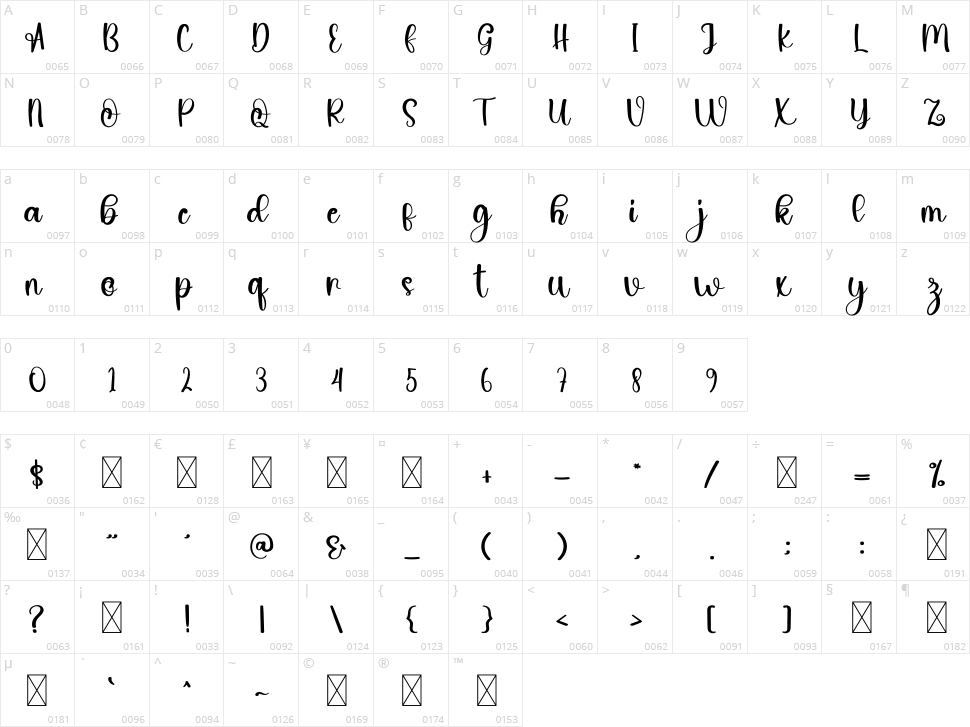 Smiley Face Character Map