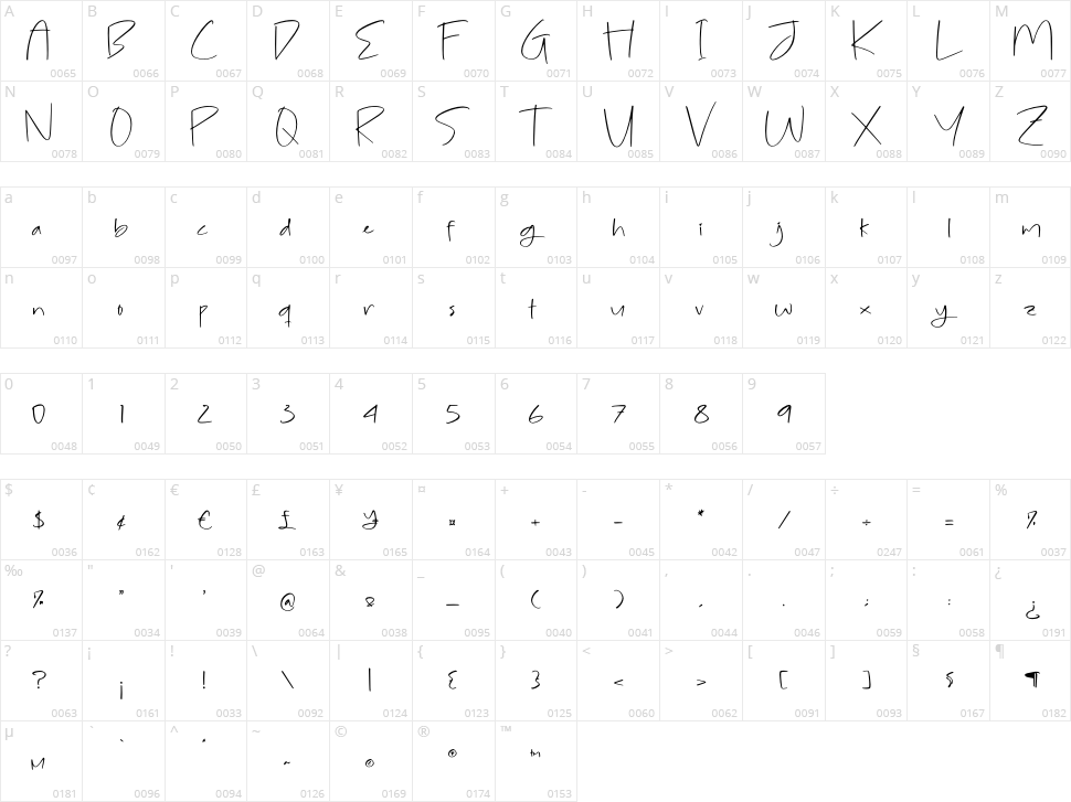 Smiley Romantik Character Map