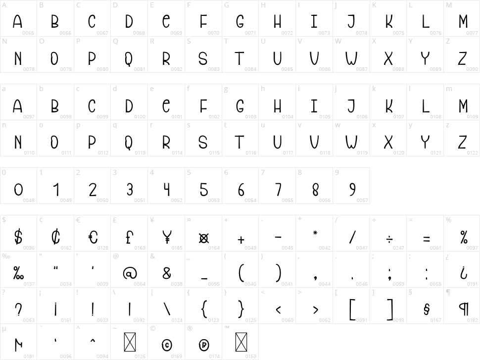 Snake Demon Character Map