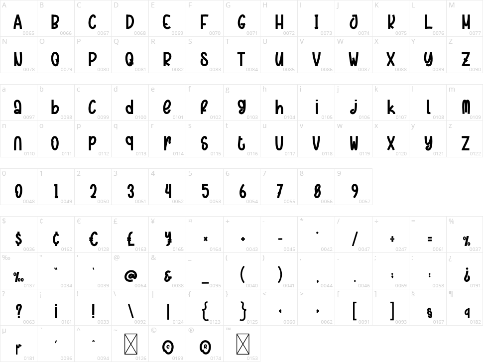 Snow Season Character Map