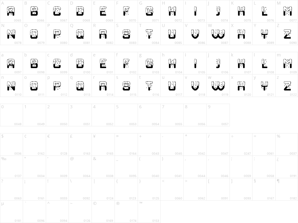 Snow Character Map