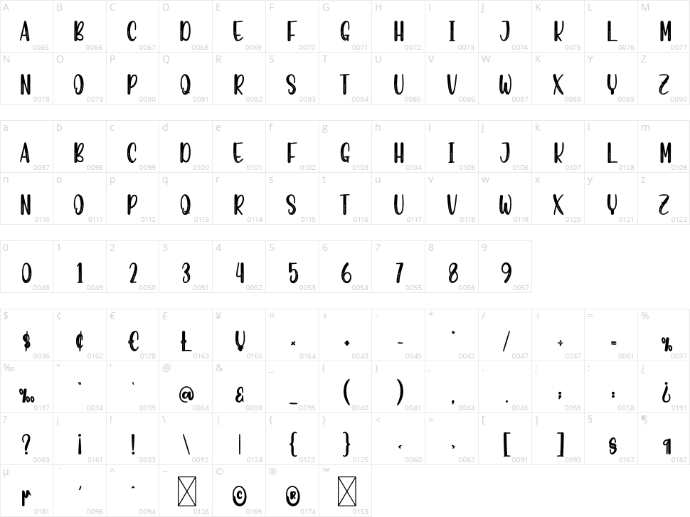Snoweb Character Map