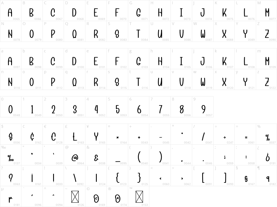 Snowman Stayhome Character Map