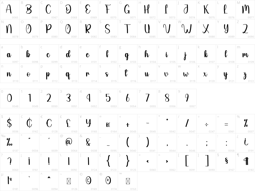 Snowy Chimes Character Map