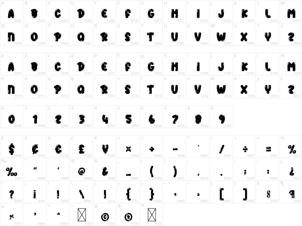 Soap Bubble Character Map