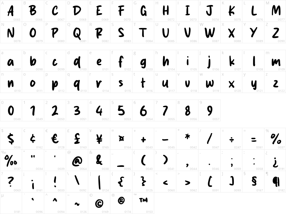Social Rocky Character Map