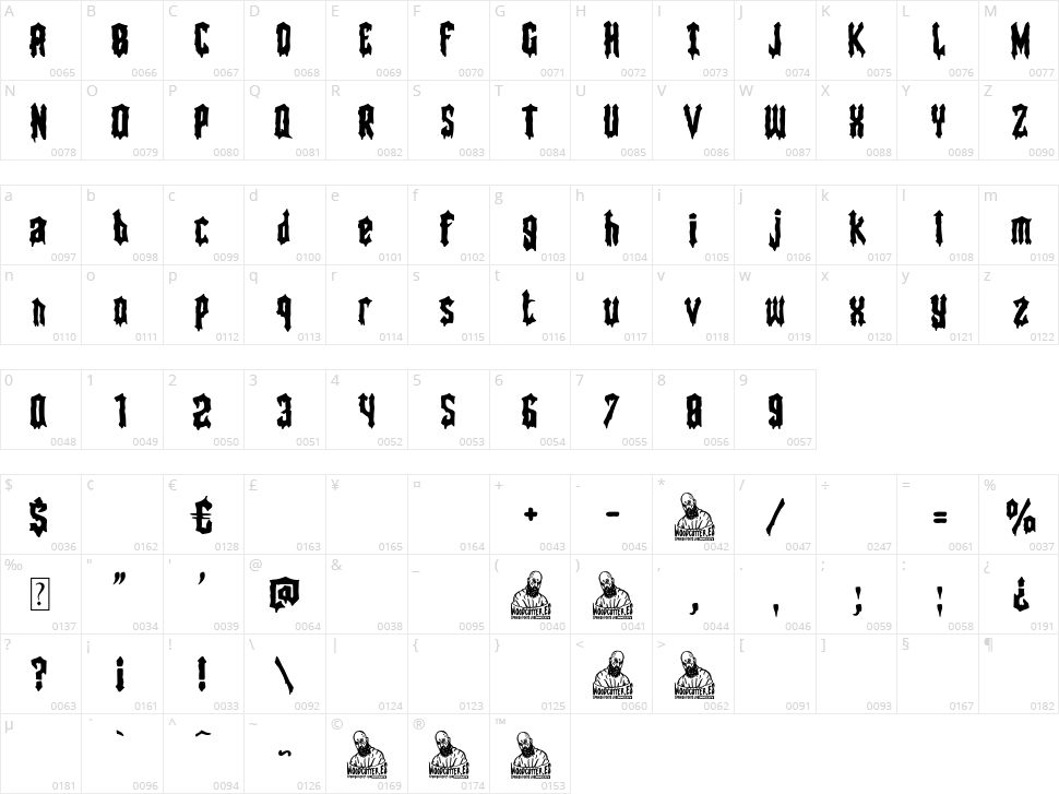 Soldado Sangriento Character Map