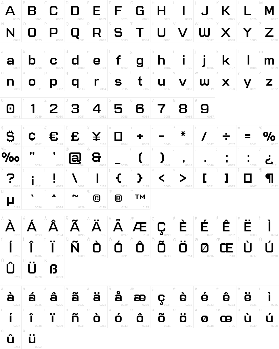 Soniano Sans Unicode Character Map