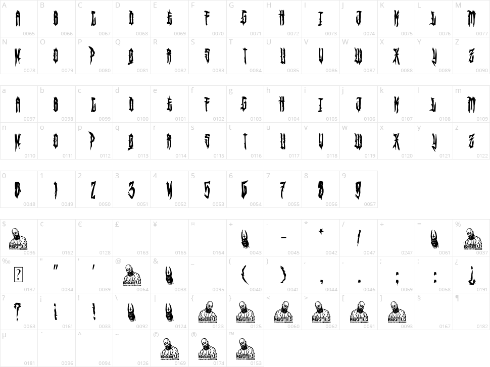 Sons of Satan Character Map