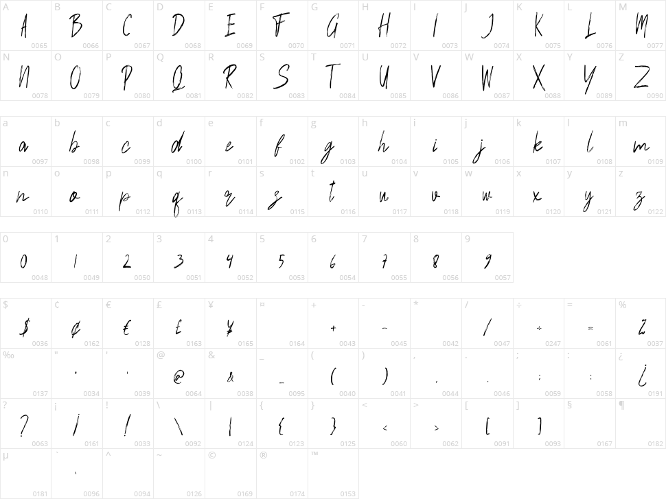 Sonstylee Character Map