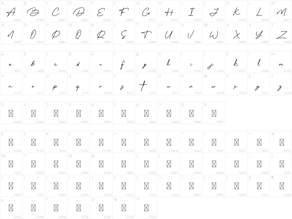 South Brittany Character Map