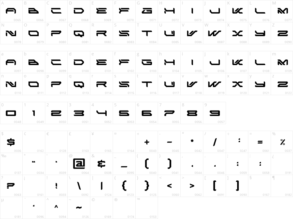 Space Armor Character Map