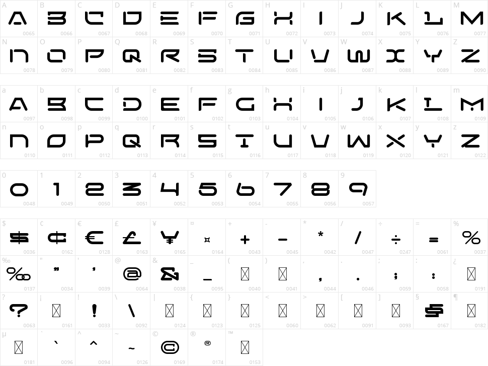Space Gome Character Map