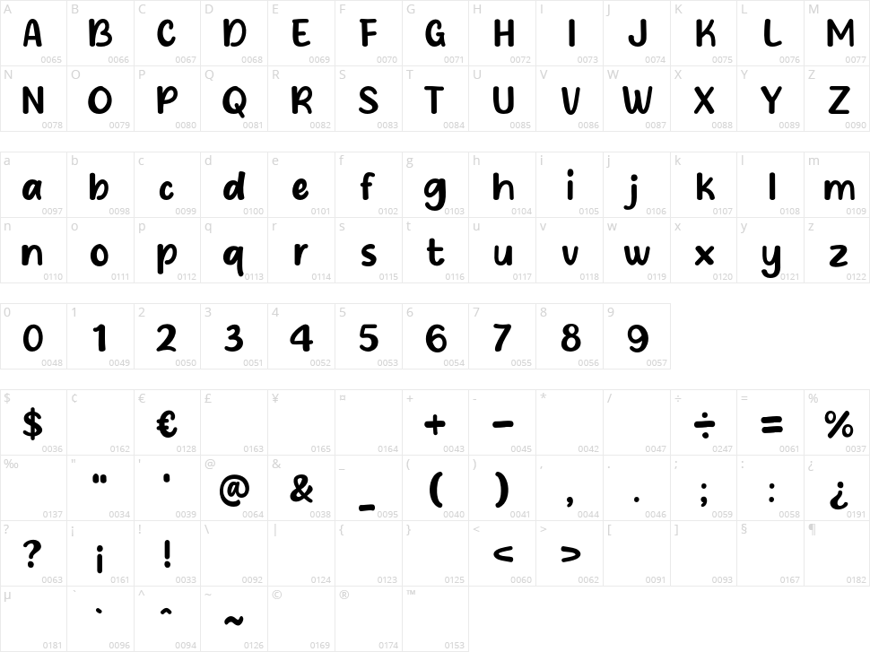 Space Rice Character Map