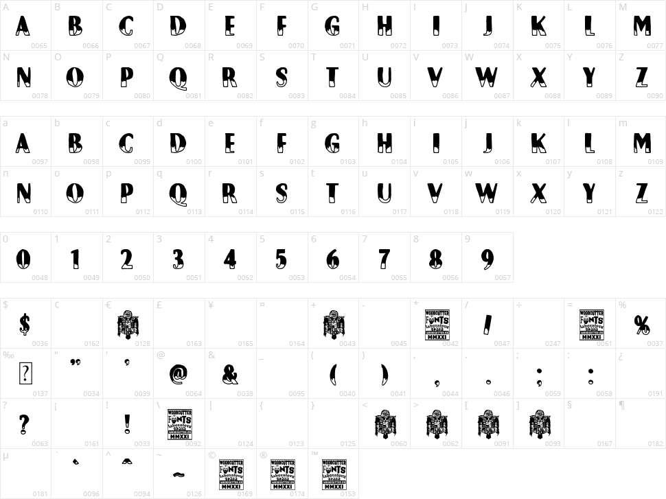 Spanish Old School Character Map