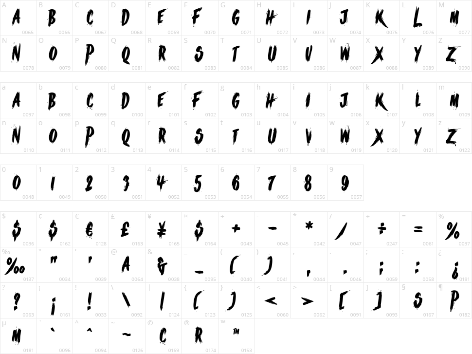 Spirit Fox Character Map