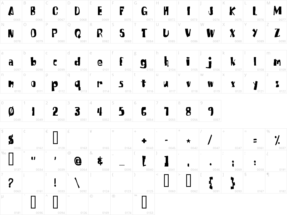SpongeFont Square Type Character Map