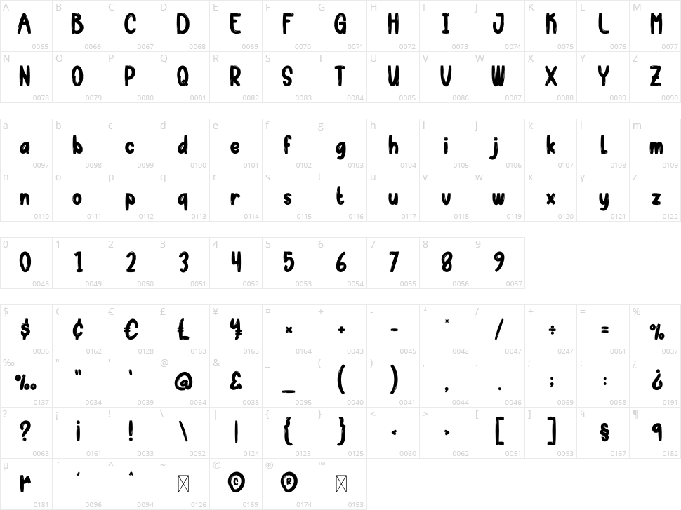 Spooky Costume Character Map