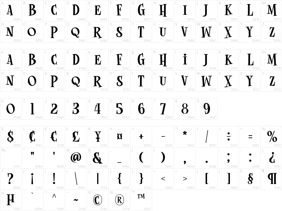 Spooky Midnight Character Map