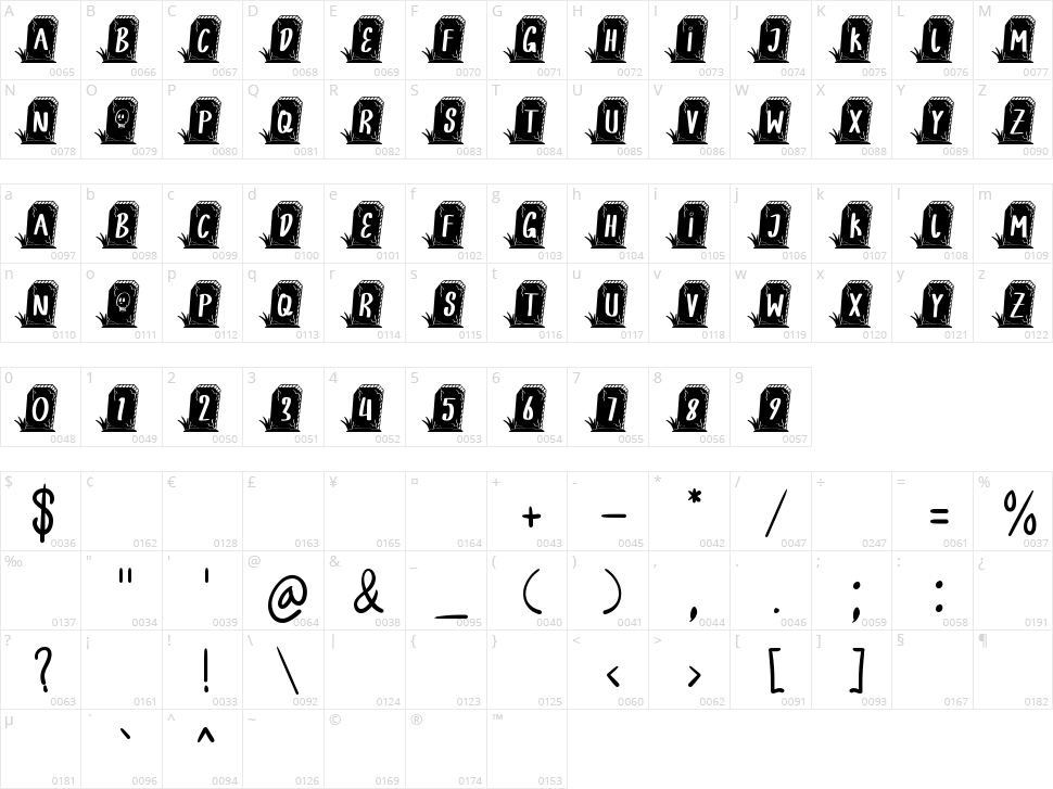 Spooky Tomb Character Map