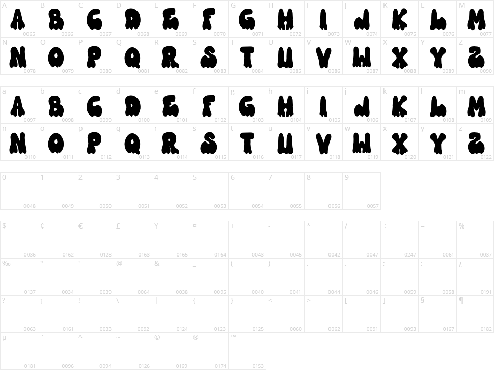 Spooky Treat Character Map