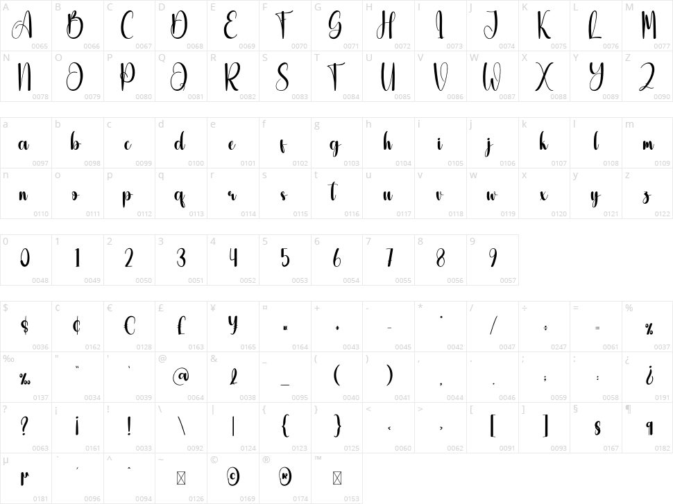 Spookyard Character Map