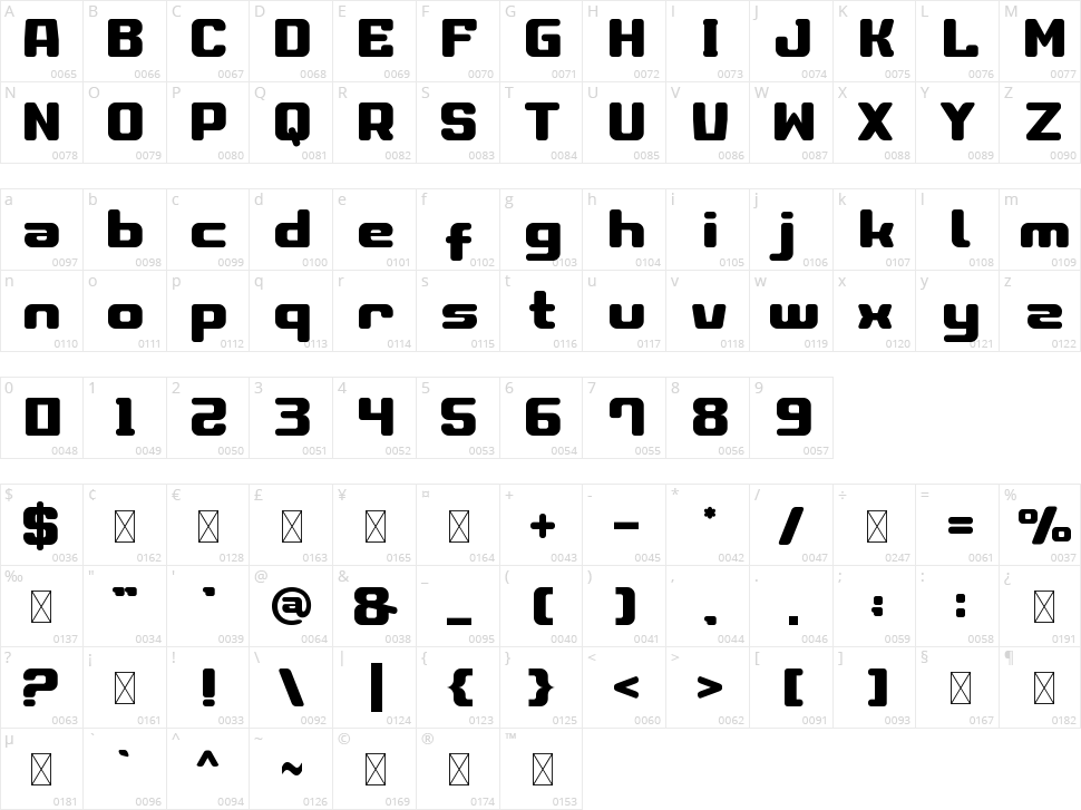 Sportex Workout Character Map